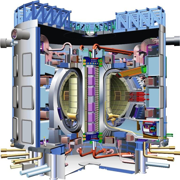 ITER