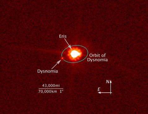 Eris with Dysnomia. Credit: NASA, ESA