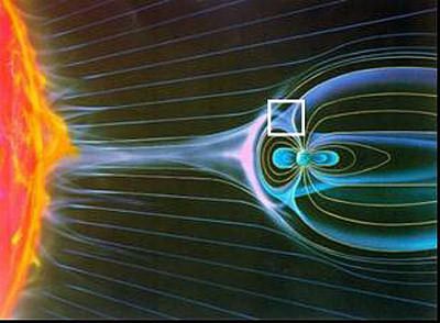 The earth's magnetosphere