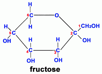 Chemical structure of fructose. DR Credits