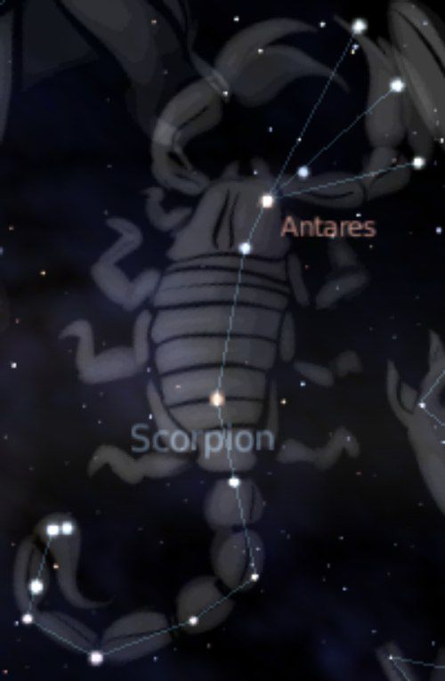 Constellation of Scorpio