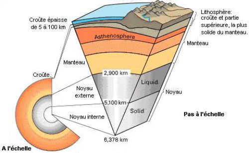 definition-continental-crust