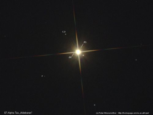 Definition > Aldebaran - Aldebaran star